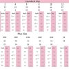 Chiffon Bridesmaid Dresses for Women Long V Neck Formal Evening Dresses with Slit