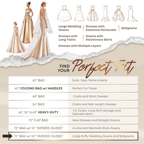 Wedding Dress Garment Bag - Garment Bags for Travel & Hanging Clothes or Storage - 72" Wedding Dress Bag for Gowns Long with 20"